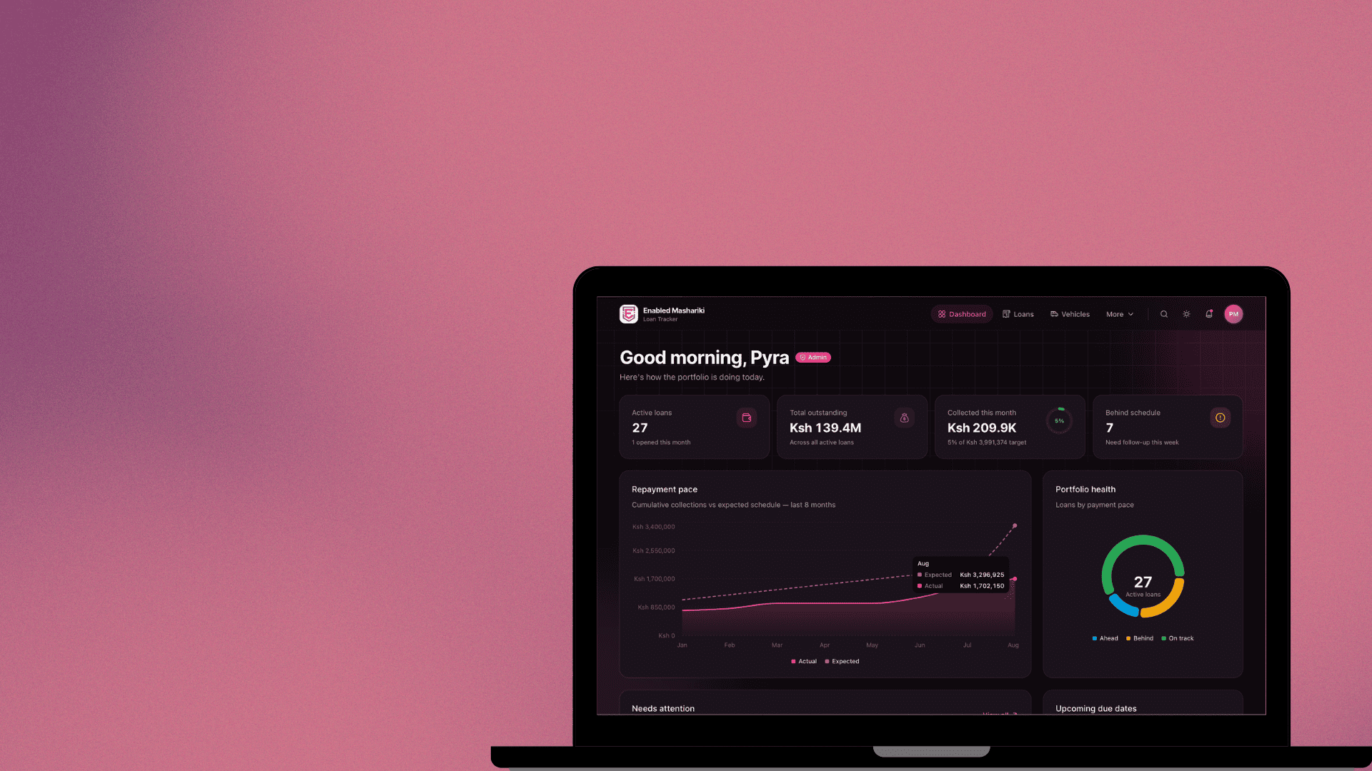 Enabled Loan and Insurance Tracker dashboard