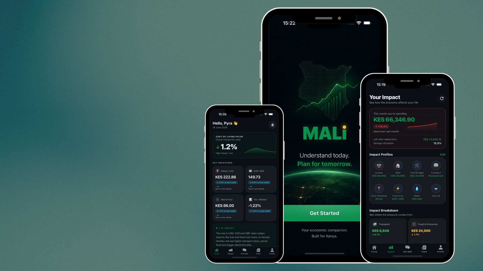 Mali App — AI financial intelligence app